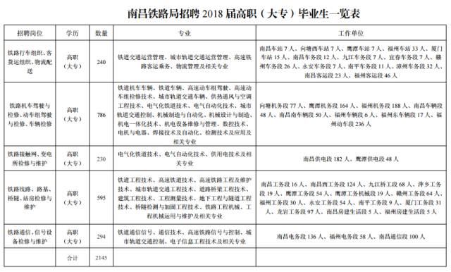 醴陵市级托养福利事业单位人事任命最新动态