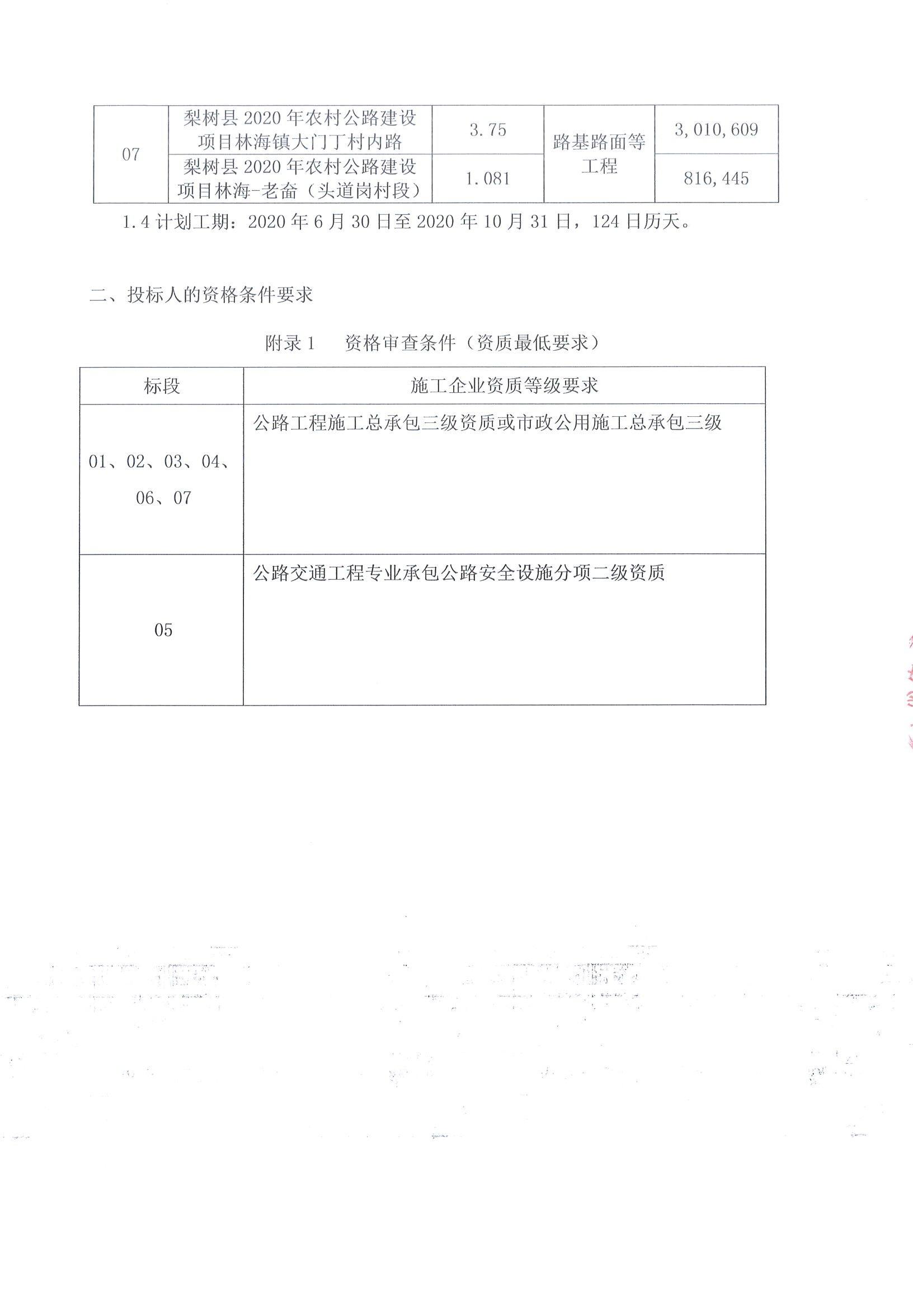 全椒县级公路维护监理事业单位最新项目进展研究分析