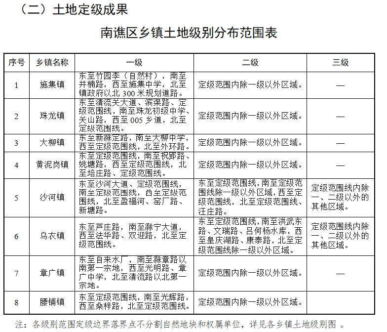 王宝镇交通新闻更新，发展助力地方繁荣之路