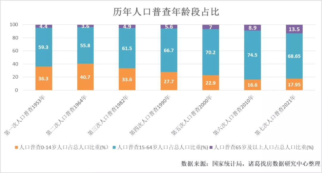 孙吴县数据和政务服务局人事任命动态更新