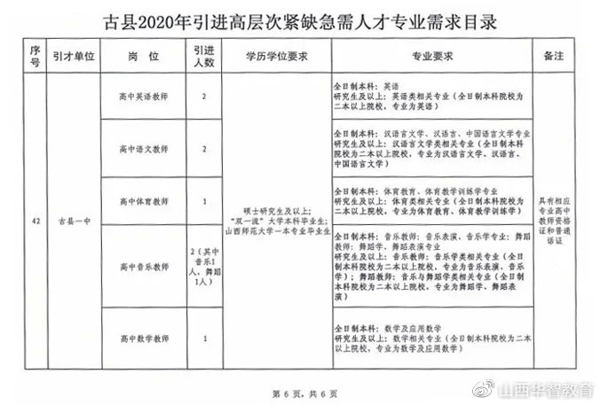 大姚县成人教育事业单位最新项目，探索与实践的成果之路