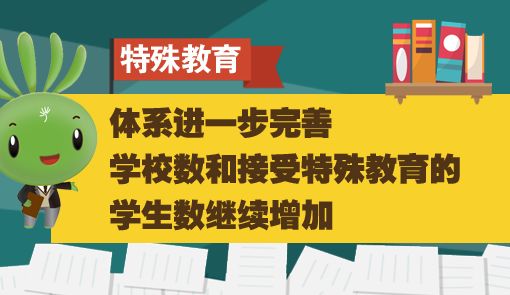 鲅鱼圈区特殊教育事业单位人事任命动态更新