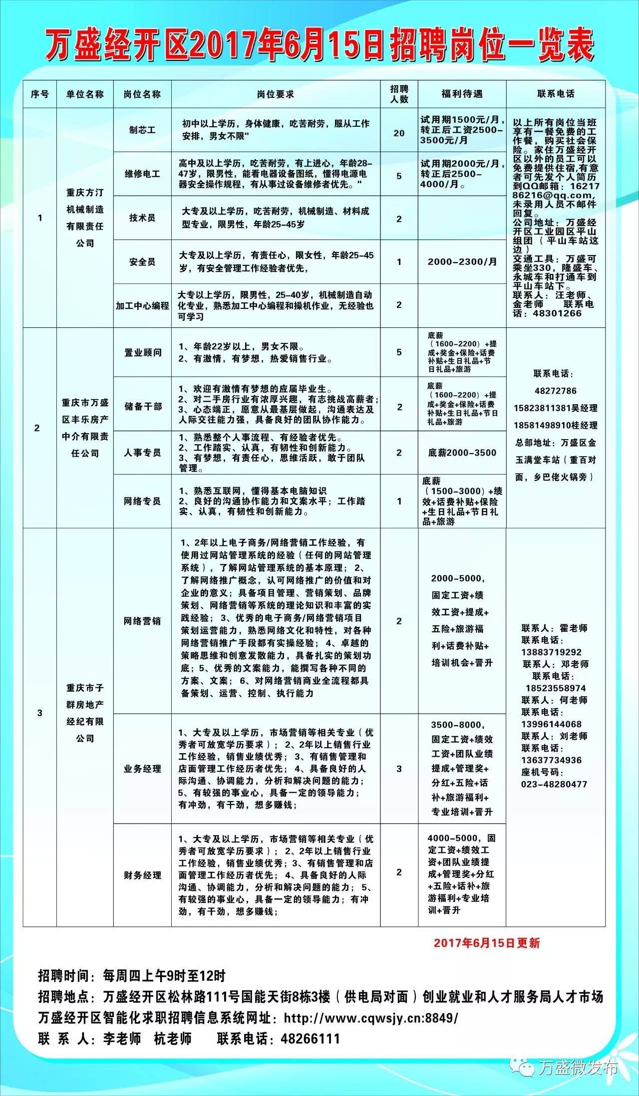 阿拉尔市数据和政务服务局最新招聘信息解读与应聘指南