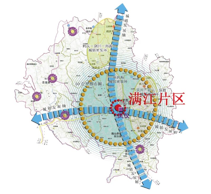 楚雄市计生委最新发展规划展望，未来战略蓝图揭秘