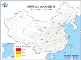 张寨乡最新天气预报通知