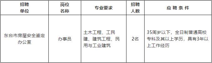 启东市级公路维护监理事业单位最新动态及成果概览