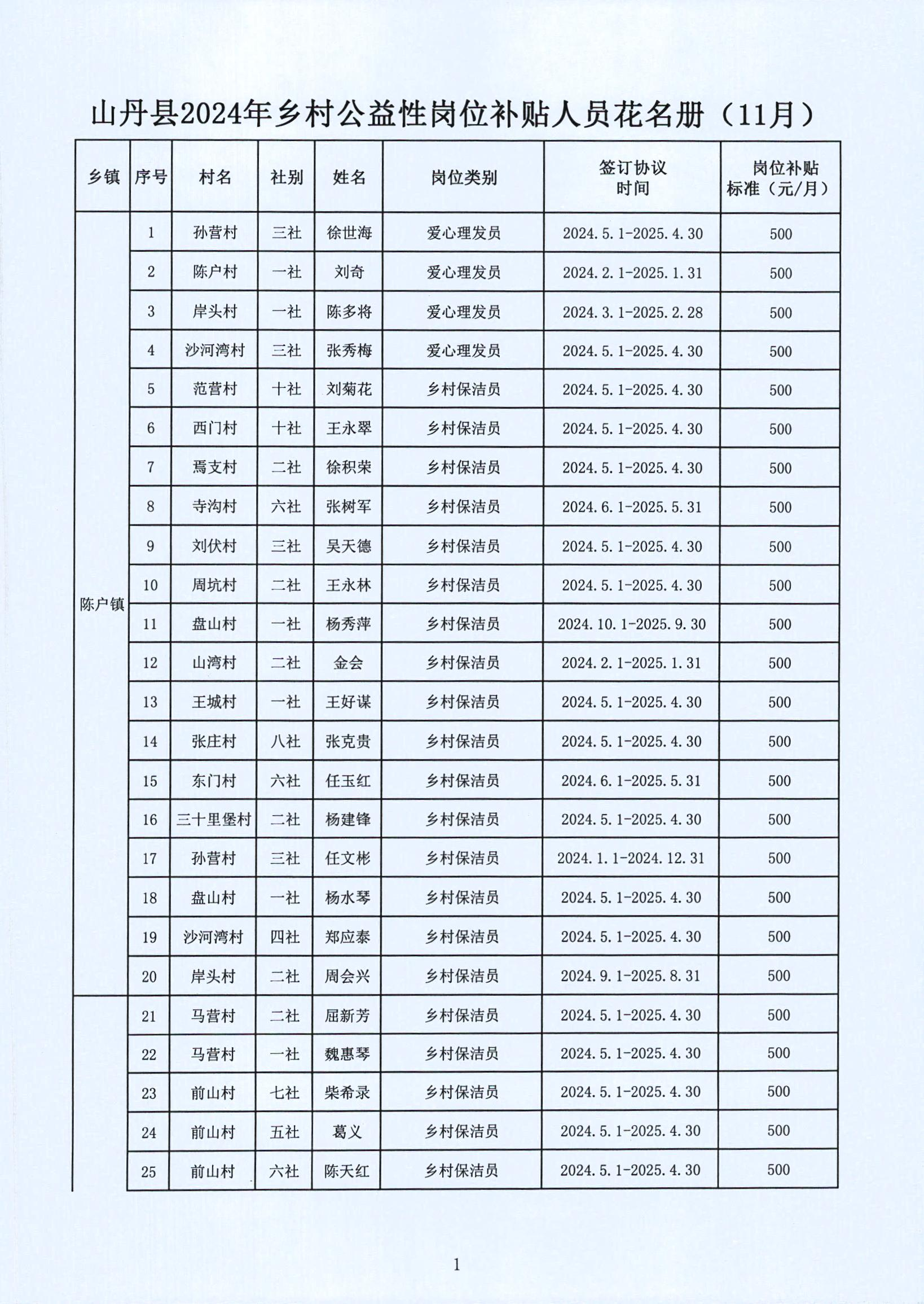 桃源县级托养福利事业单位推出托养服务新模式，助力社会福利事业蓬勃发展