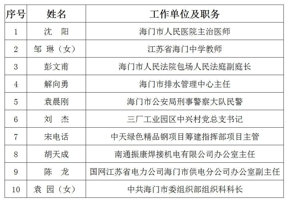 2024年12月 第46页