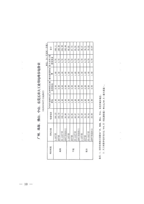 信宜市统计局发展规划，构建现代化统计体系，推动数据驱动经济发展新篇章