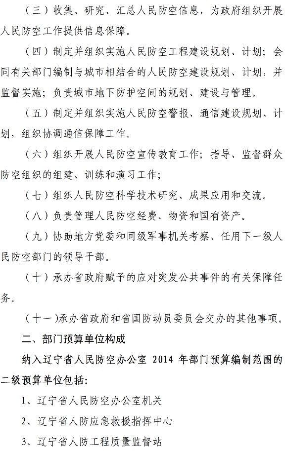 铁岭市人民防空办公室最新项目研究揭秘