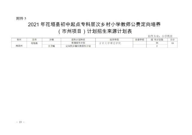 花垣县初中最新招聘信息全面解析