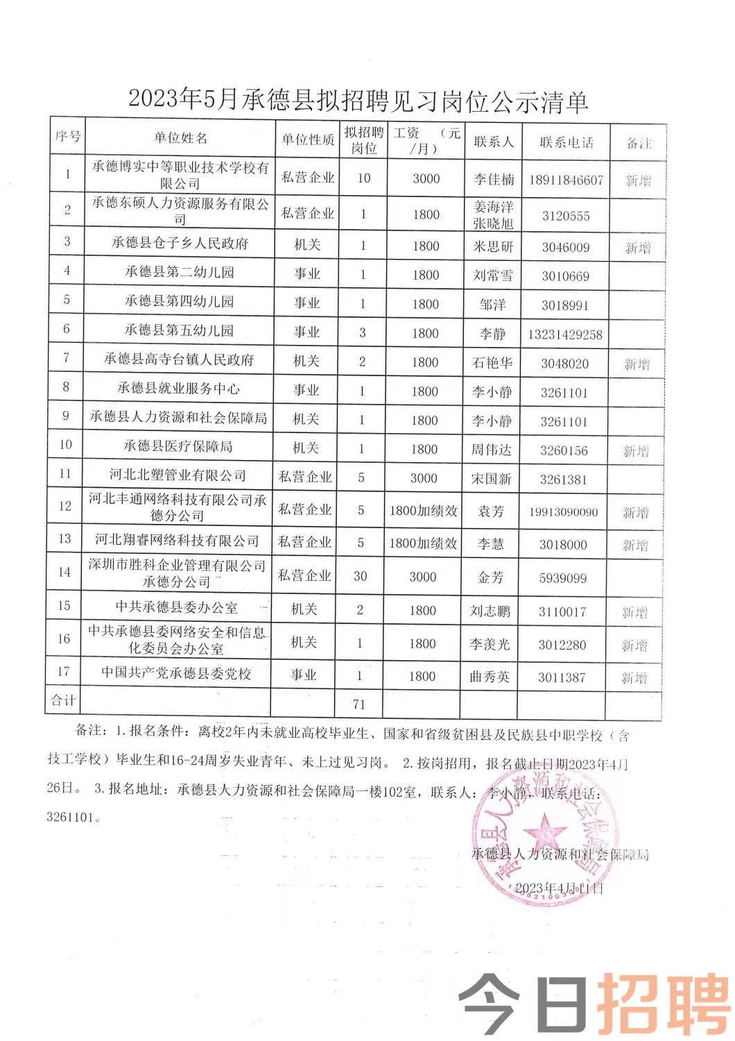 昭苏县科技局最新招聘信息与招聘细节全面解读