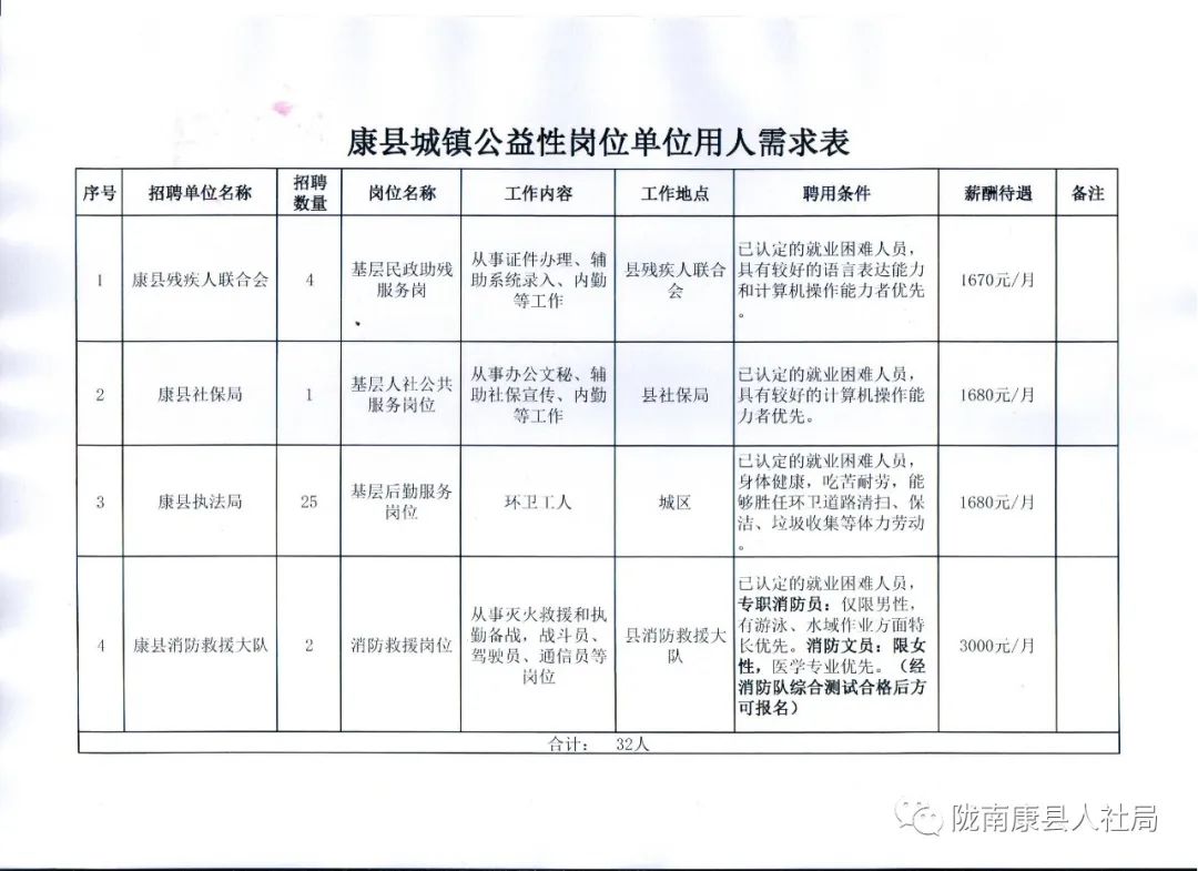 昌黎县殡葬事业单位项目最新进展与未来展望