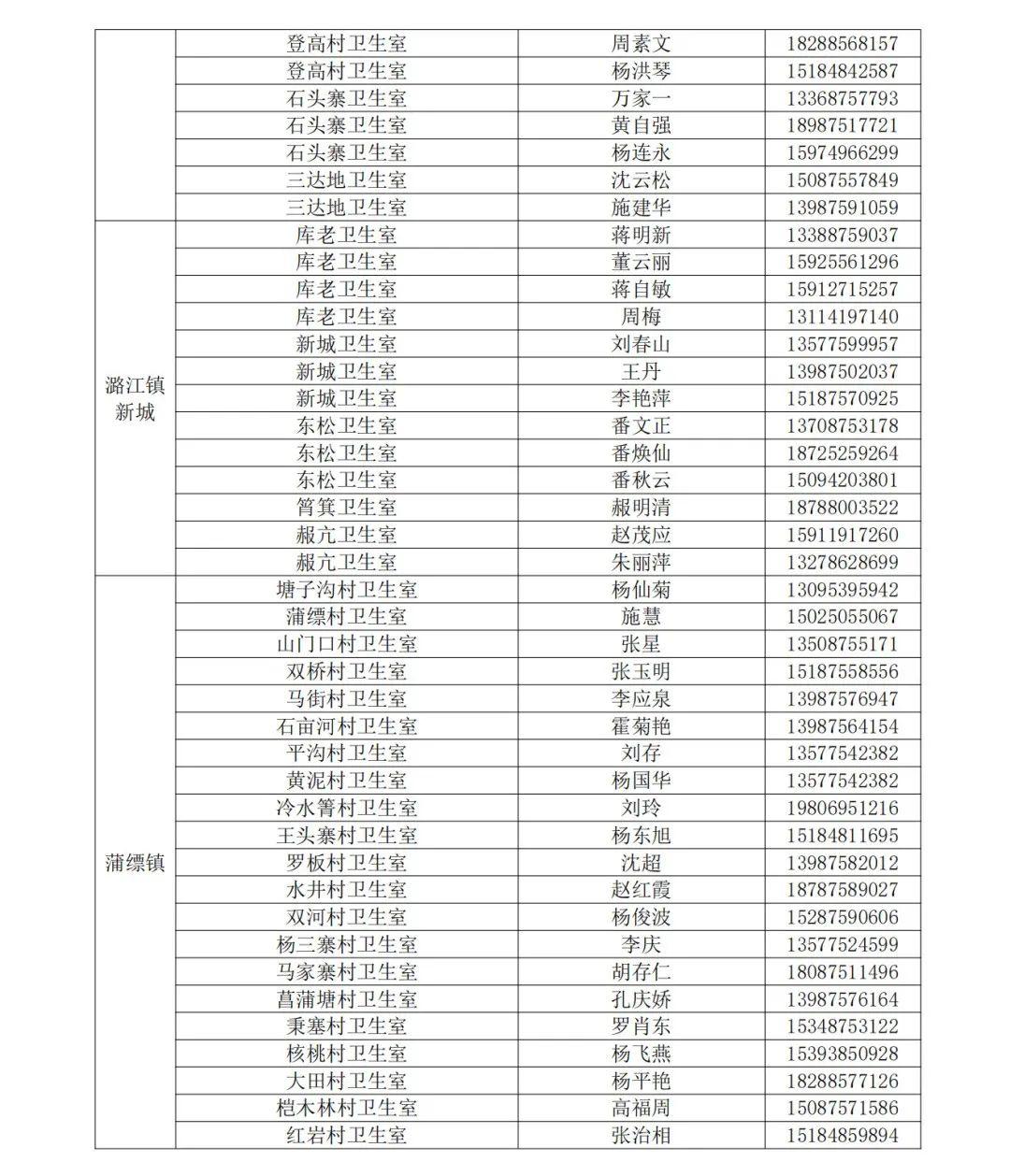 隆阳区卫生健康局发展规划，构建健康隆阳，增强民生福祉