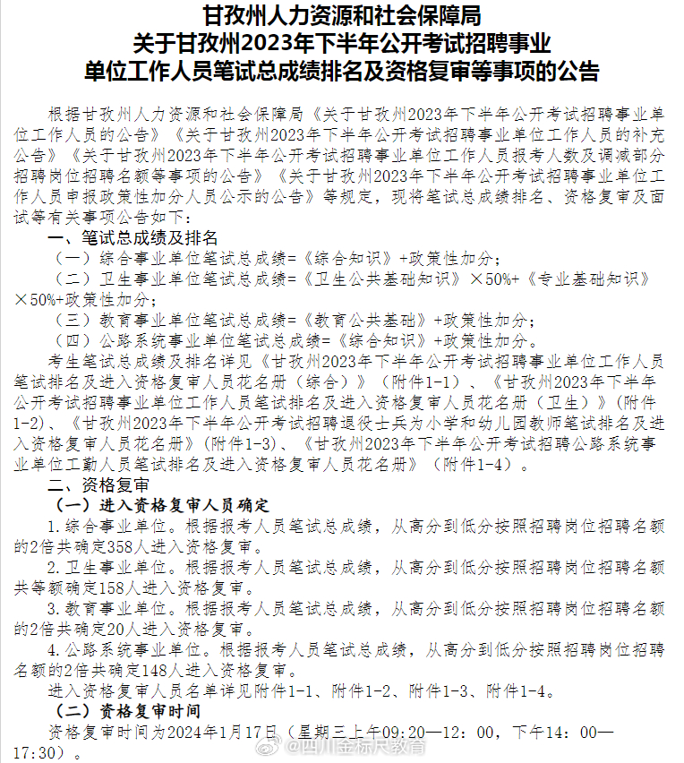 道孚县人力资源和社会保障局最新招聘信息全面解析