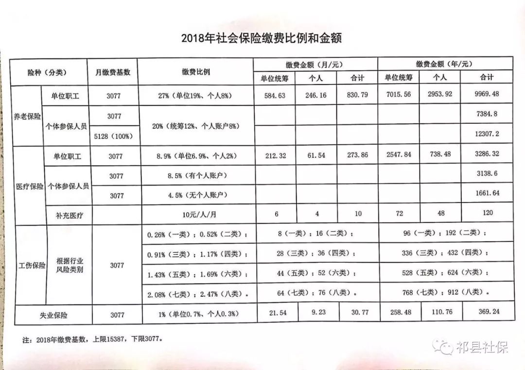 海陵区托养福利事业单位新项目，托起幸福的明天