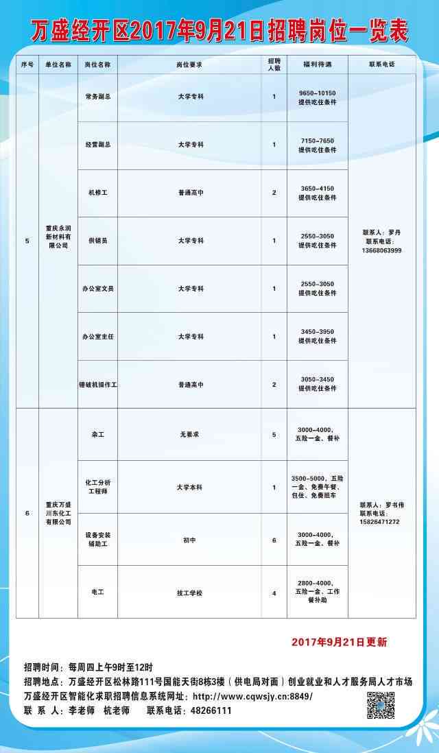 珠山区图书馆全新招聘启事概览