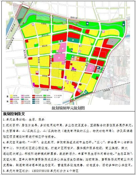 丰南区水利局最新发展规划概览