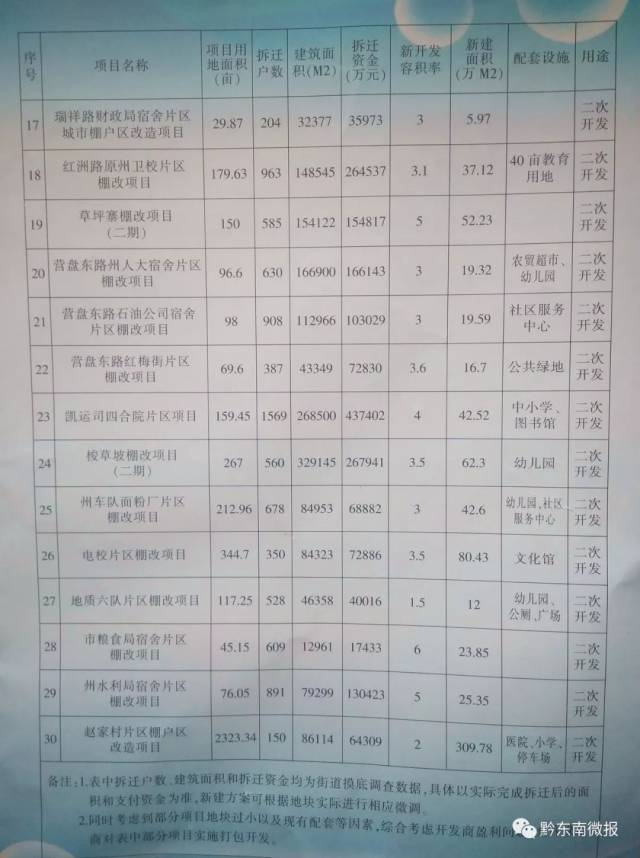 桃城区统计局最新招聘信息全面解析