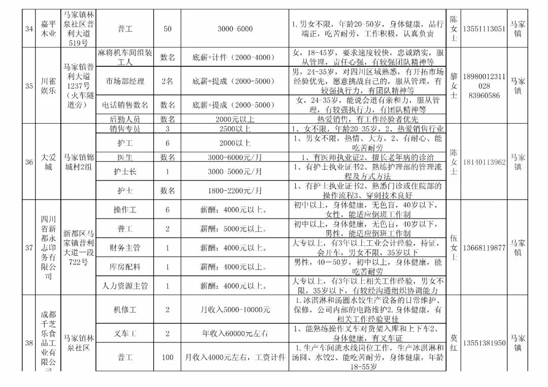 泽家镇最新招聘信息全览