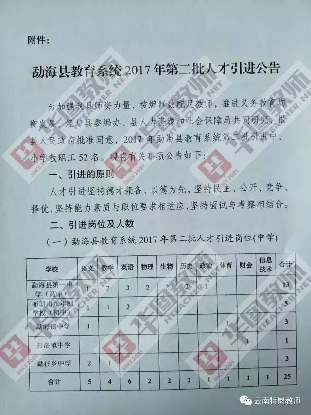 通海县教育局最新招聘信息全面解析