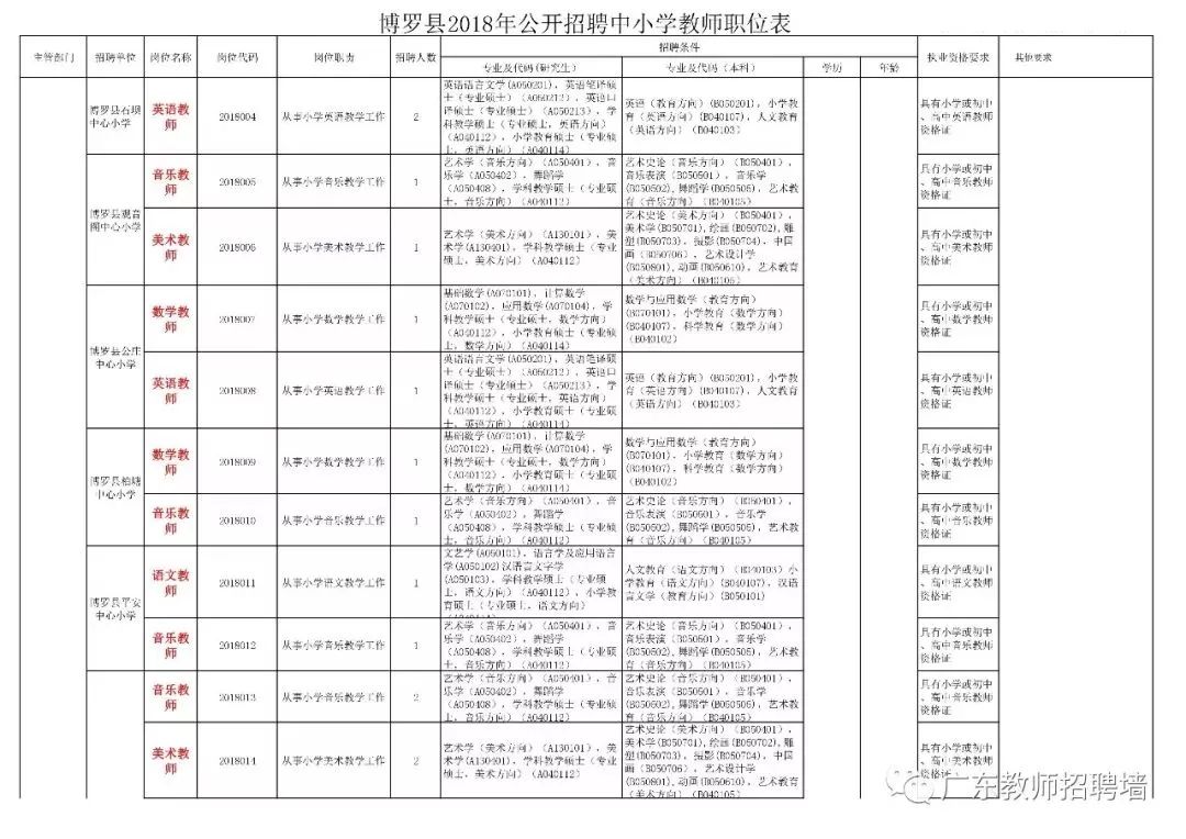 2024年12月31日 第14页