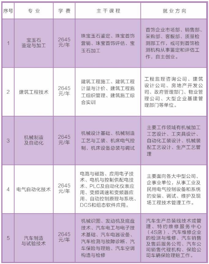 会同县成人教育事业单位领导团队力量及最新领导介绍