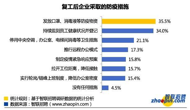 罗平县康复事业单位招聘最新信息概览