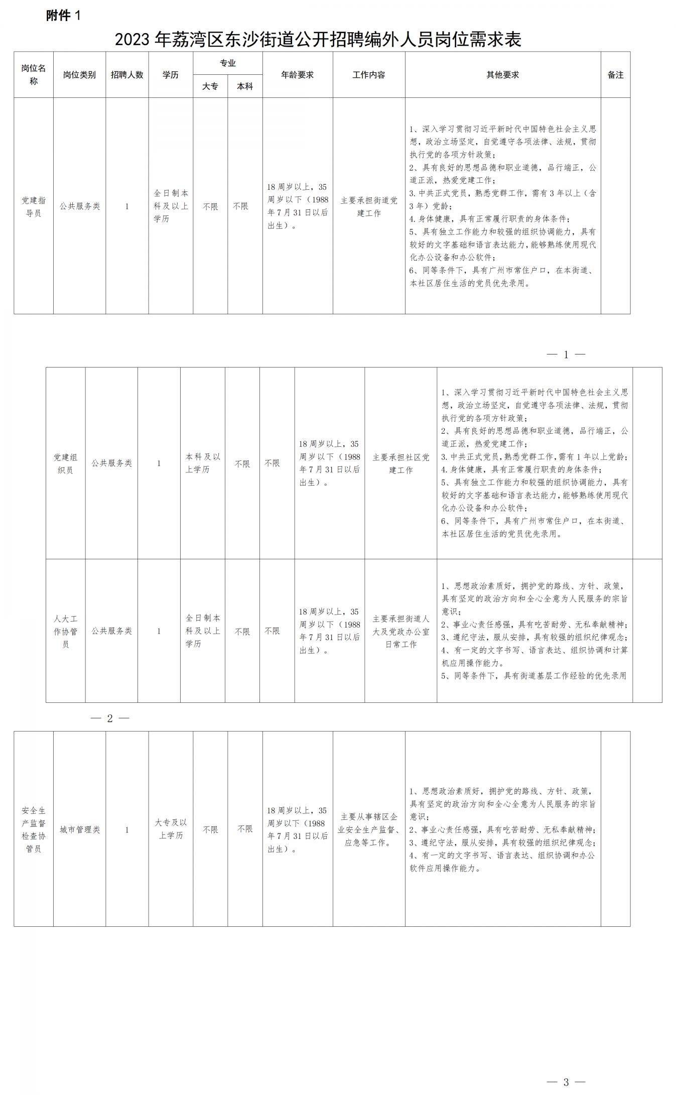 岭北街道最新招聘信息汇总