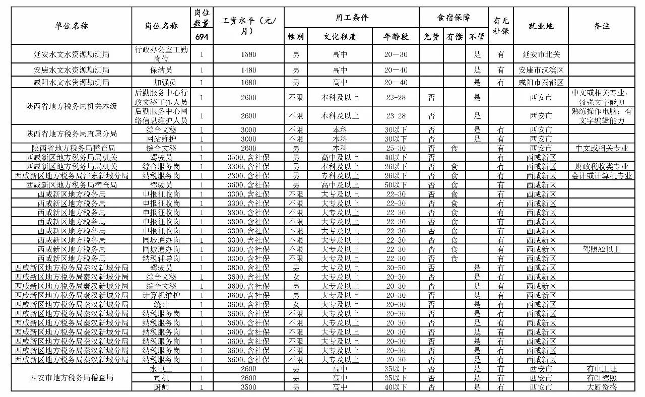 神农架林区托养福利事业单位新项目，托起民生福祉，共筑和谐社会