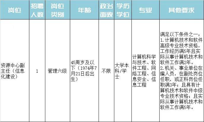 安县特殊教育事业单位招聘最新信息及解读