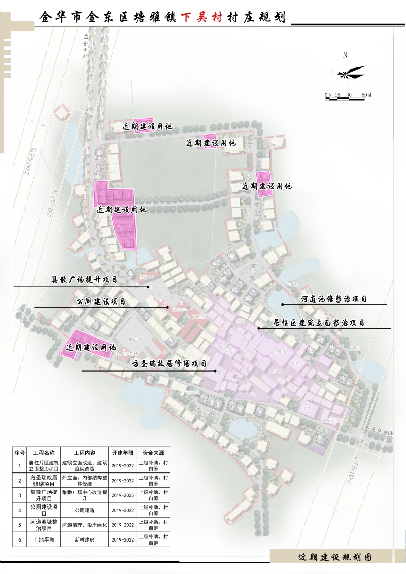 于才岗村全新发展规划揭晓