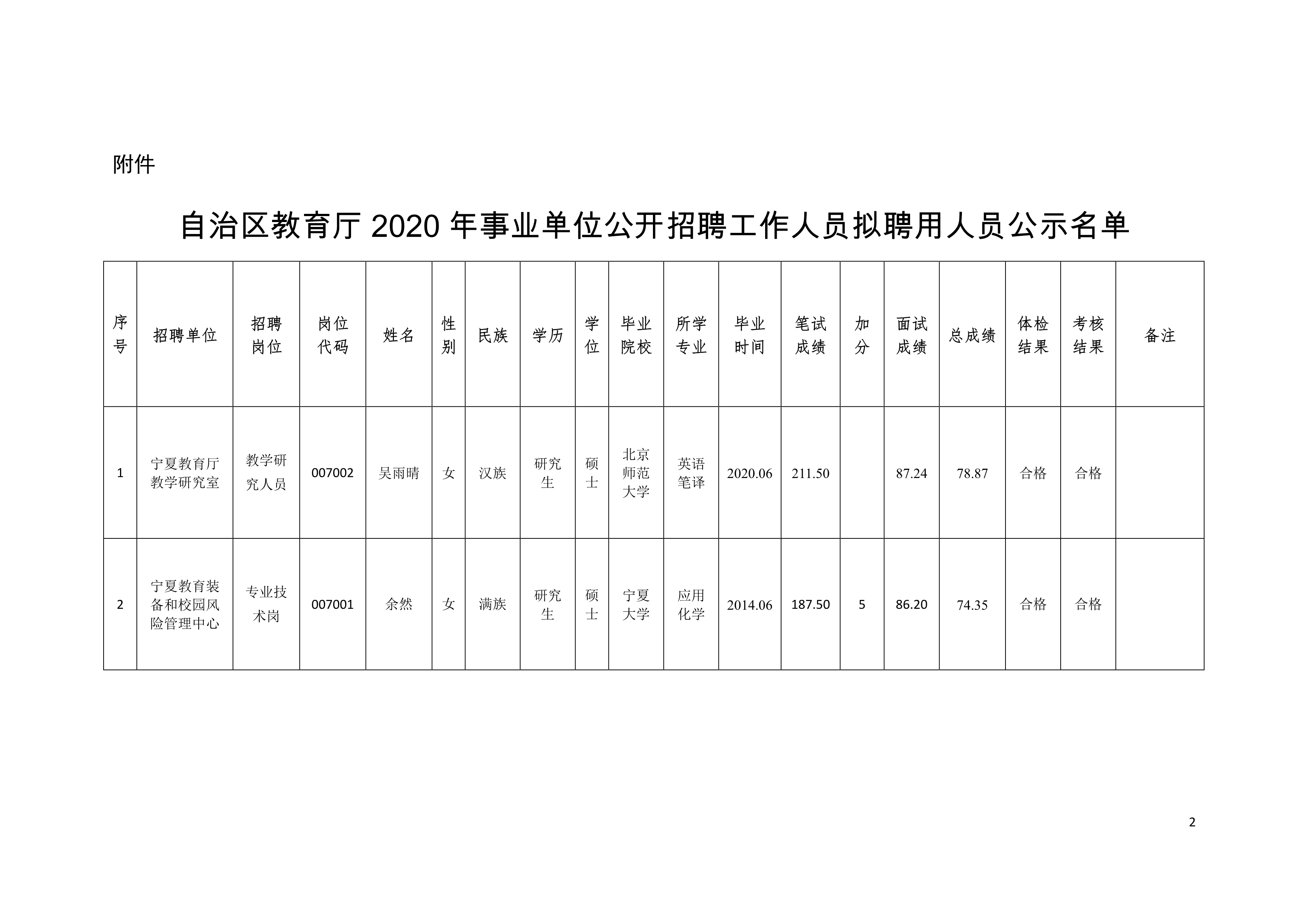 玉州区托养福利事业单位新项目，开启民生福祉新篇章