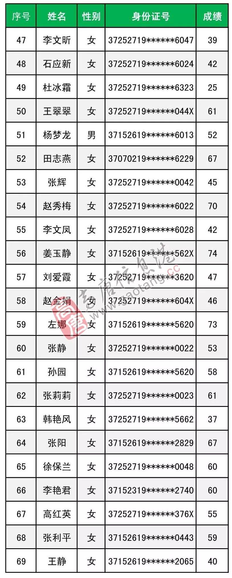 高唐县农业农村局最新招聘解读与深度探讨会