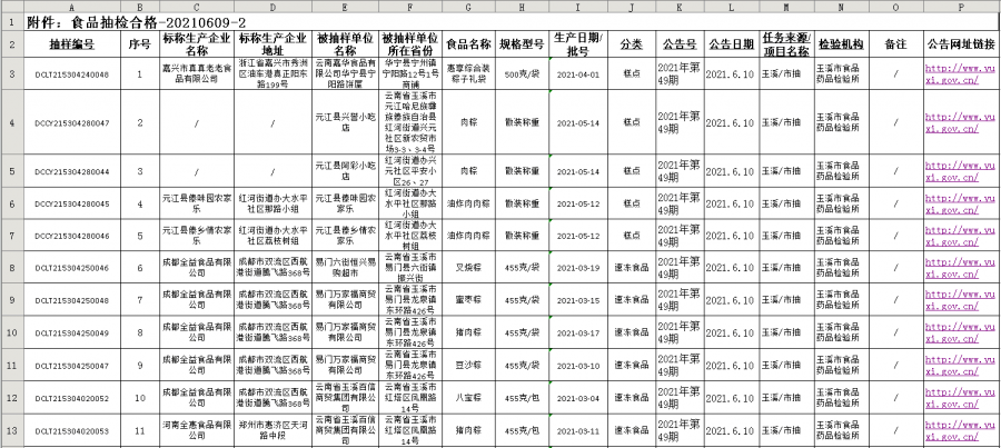 水城县市场监督管理局领导团队全新概述