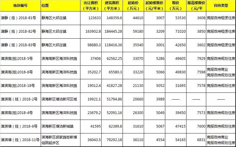 大邱庄镇未来繁荣蓝图，最新发展规划揭秘