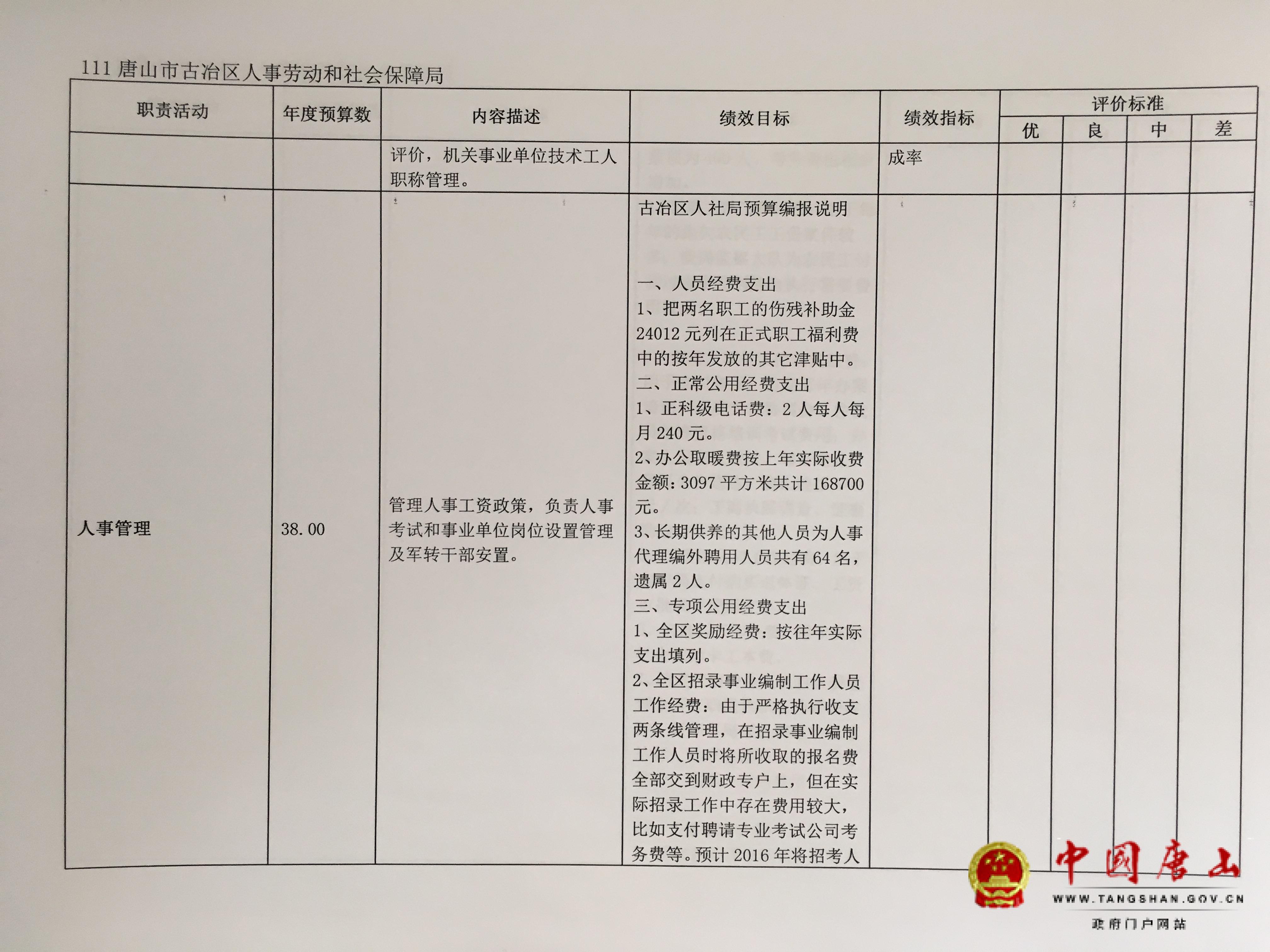 古冶区人力资源和社会保障局人事任命重塑未来，激发新动能新篇章