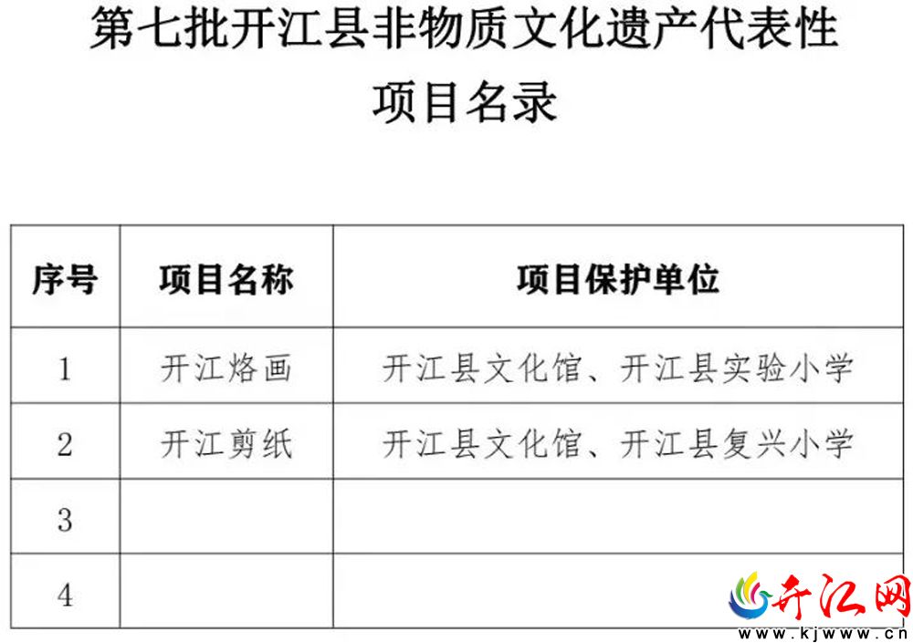 开江县文化局最新发展规划概览