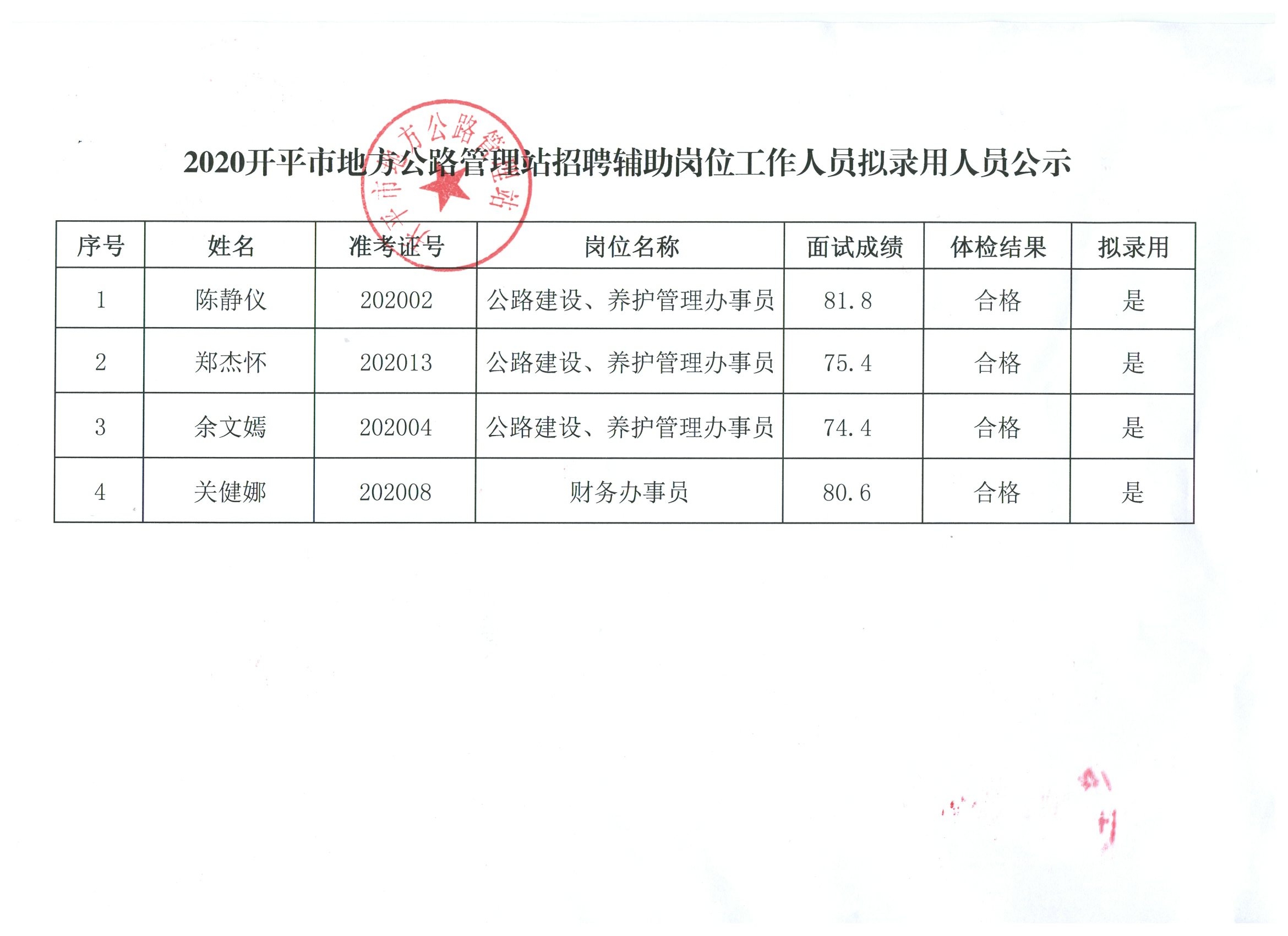 索县公路运输管理事业单位最新项目概览