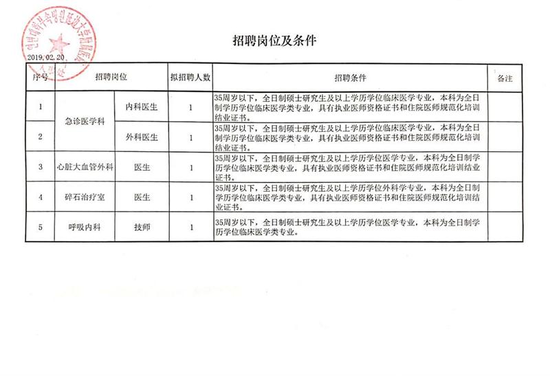 湖滨区康复事业单位招聘最新信息概览