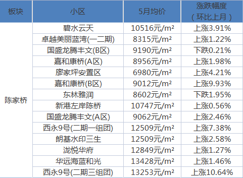 前河沿社区居委会最新动态报道