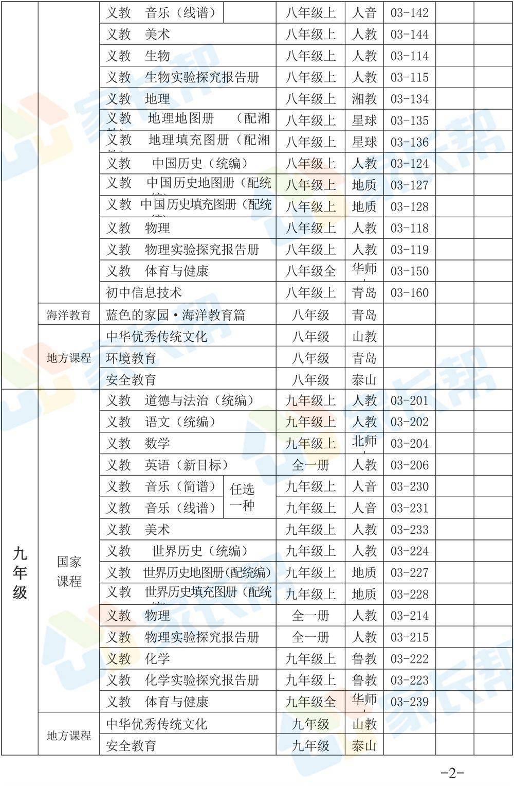 青岛市广播电视局人事任命揭晓，塑造媒体未来新篇章