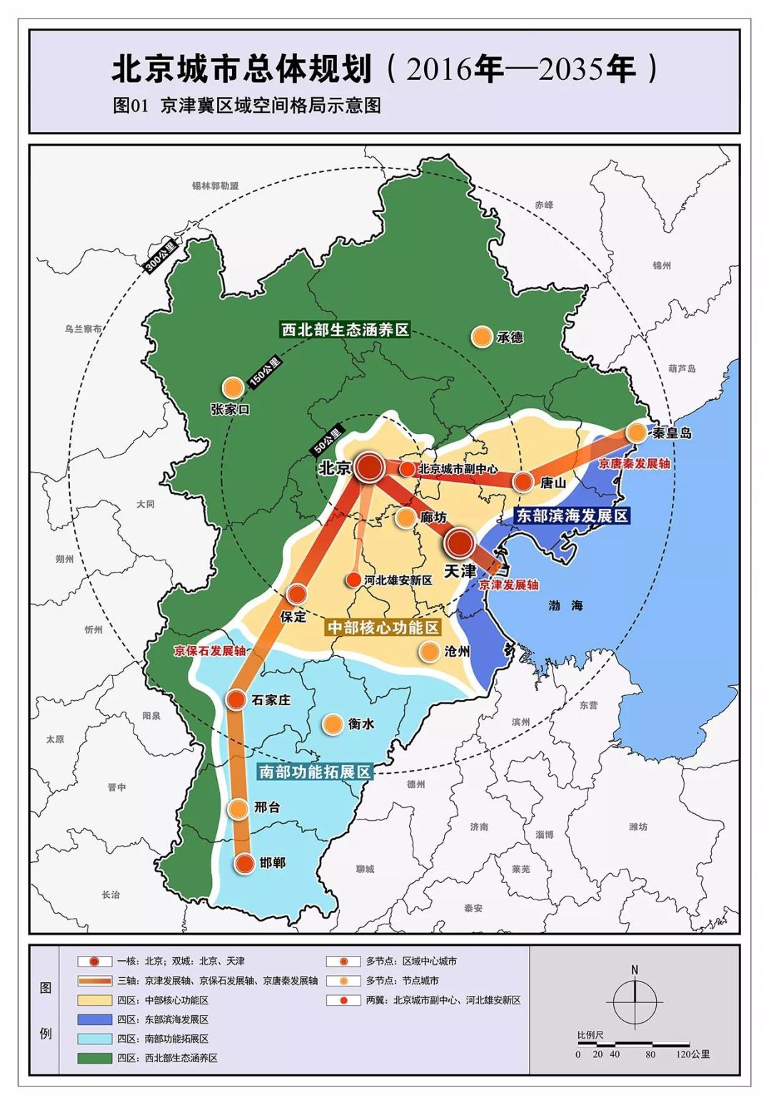 朝天区康复事业单位发展规划展望