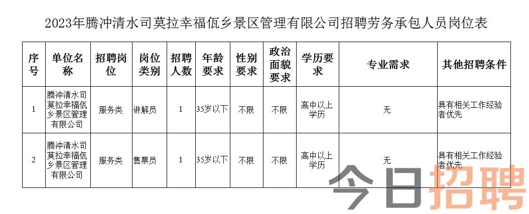 北海乡最新招聘信息汇总