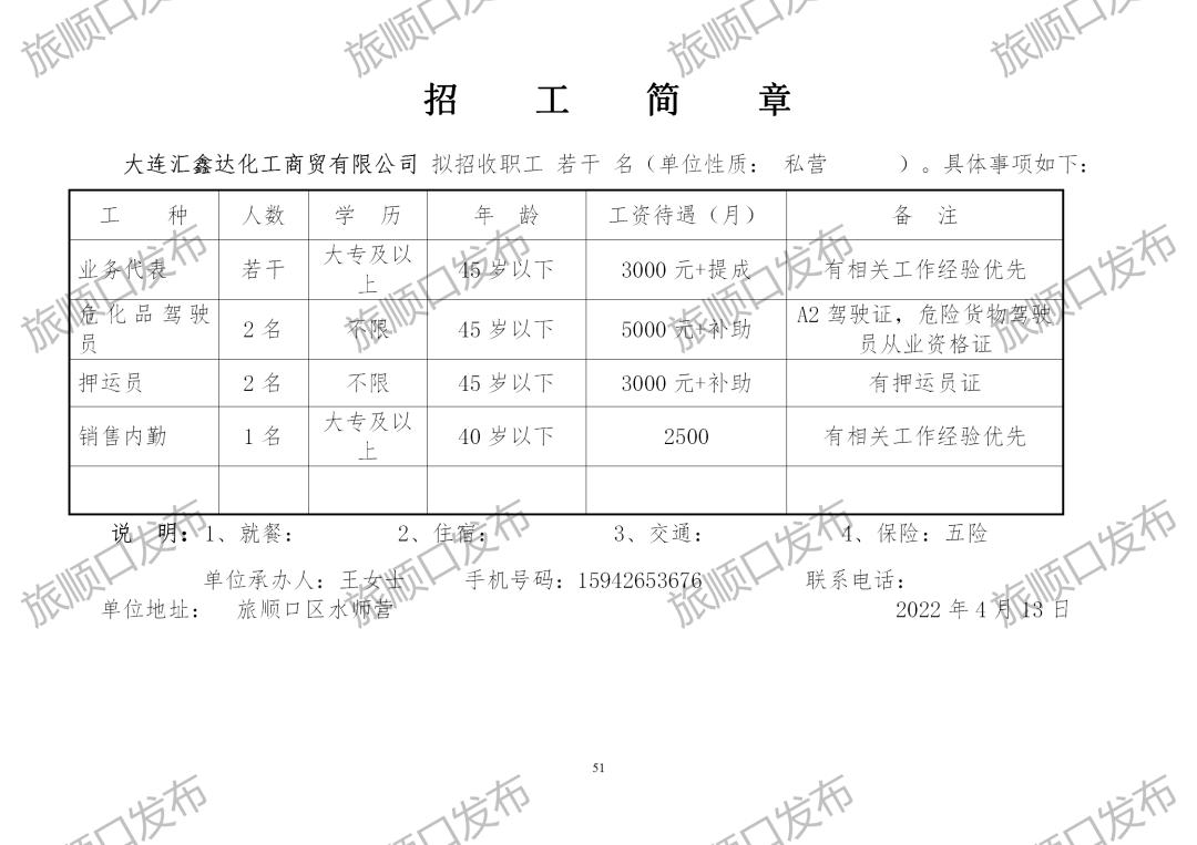 旅顺口区科技局及合作伙伴招聘启事全面解读