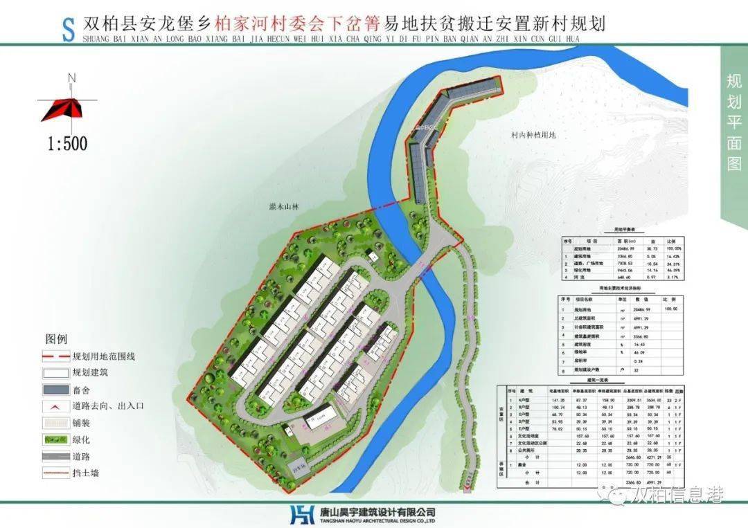 上白杨坝村委会发展规划概览，最新战略规划揭秘