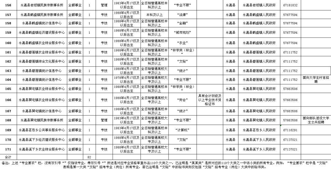 川汇区级公路维护监理事业单位最新动态与显著成就概述