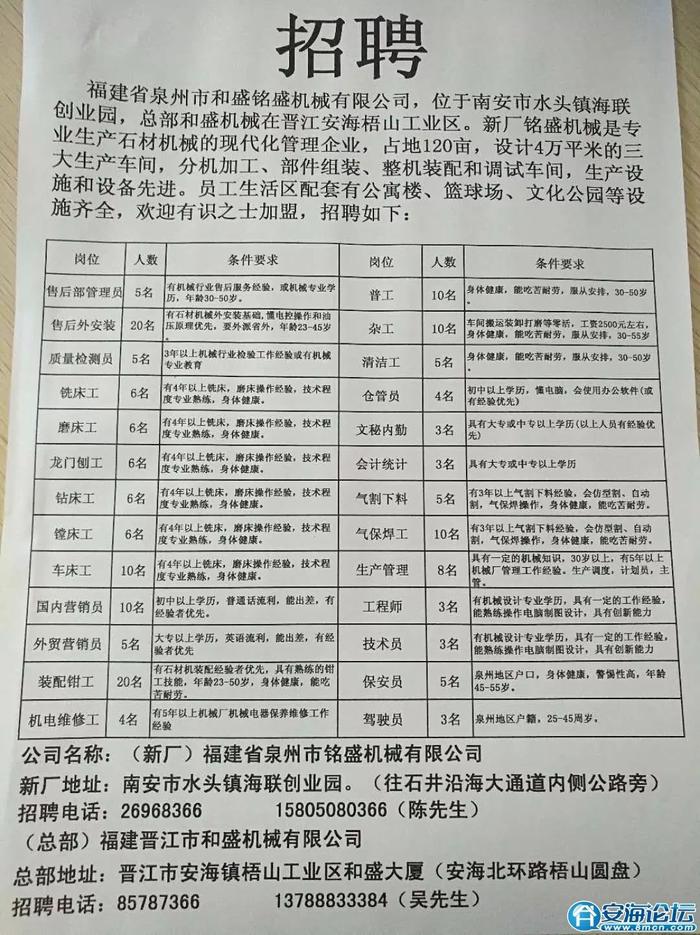 阳春市级托养福利事业单位招聘启事