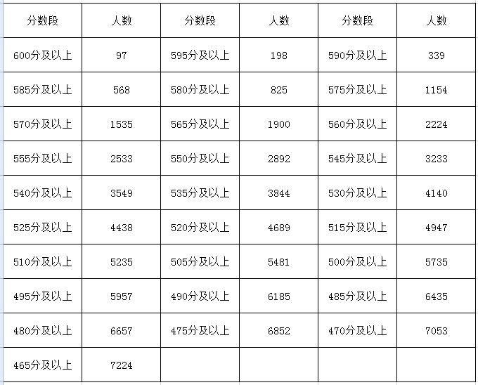 龙港区交通运输局最新项目概览与动态