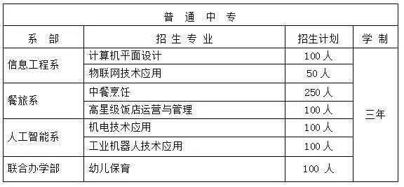 渝北区成人教育事业单位全新发展规划揭秘